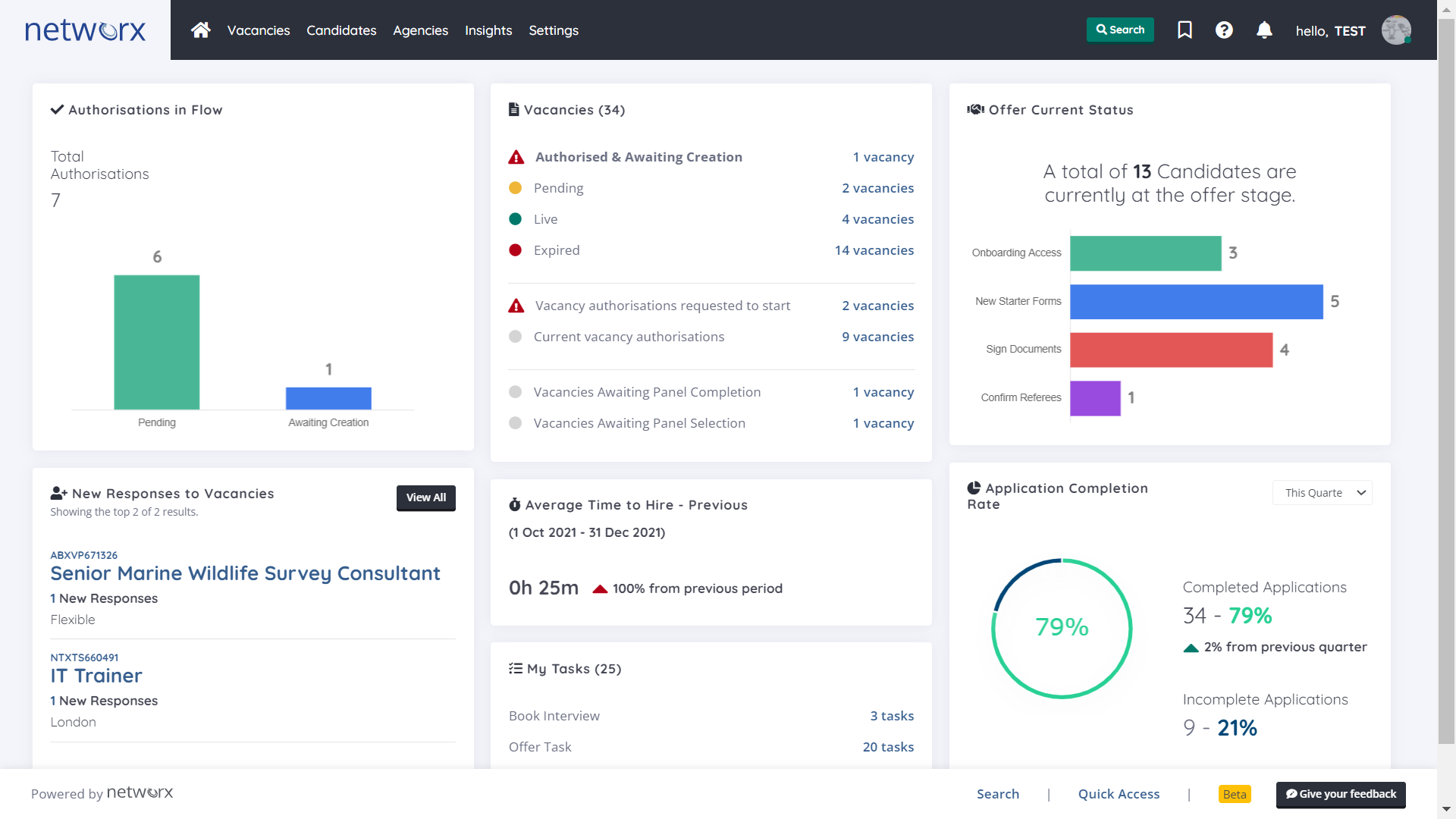 Recruiter dashboard homepage screenshot